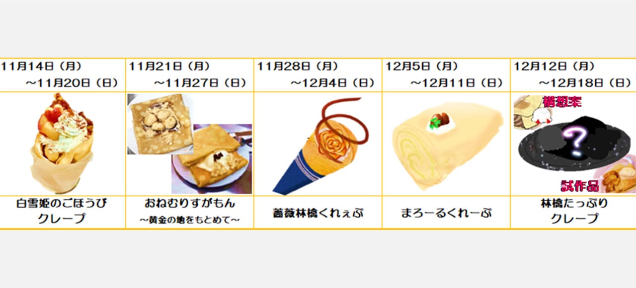 高校生と共同でクレープ開発