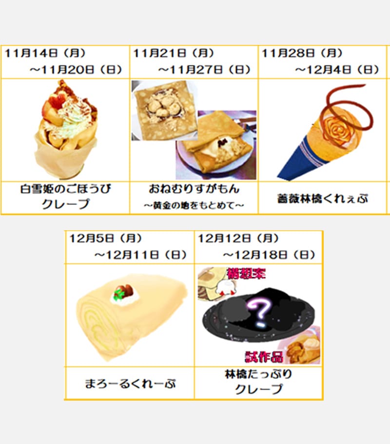 高校生と共同でクレープ開発